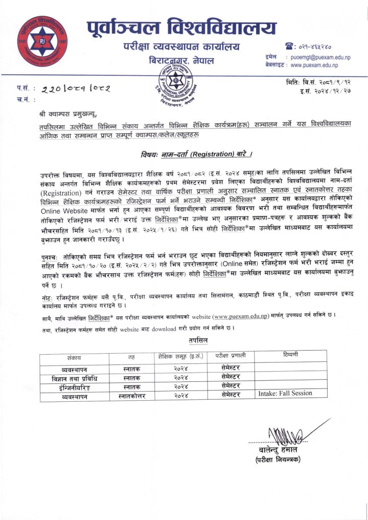 Registration of 2024