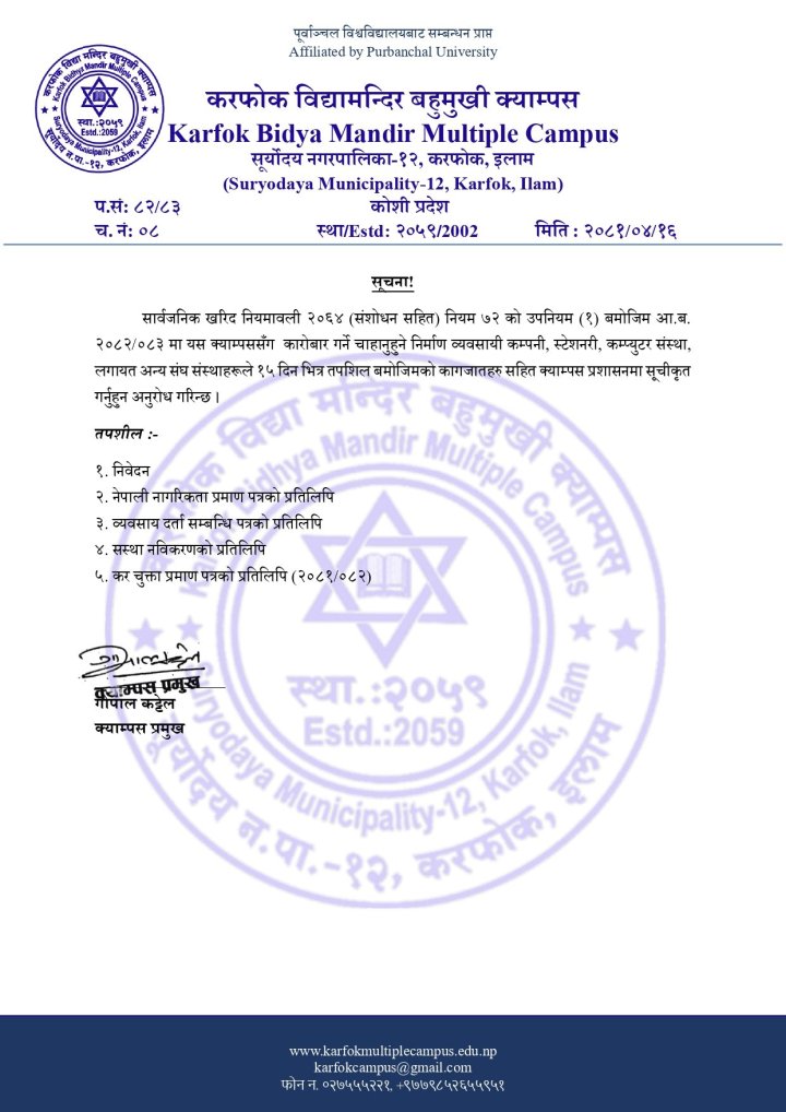 आ.ब. २०८२/०८३ को लागि मौजुदा सुची दर्ता गर्ने सम्बन्धि सूचना 